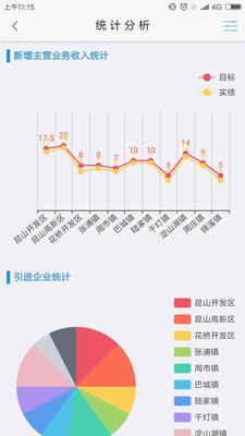 昆山智造  v2.0.1图4