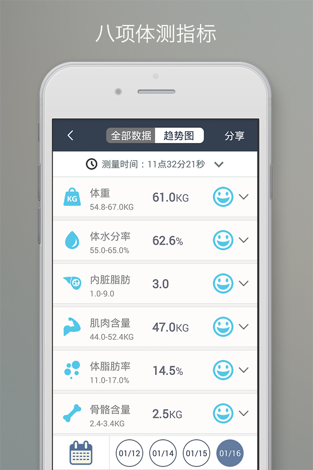 乐跑智能秤  v2.0.2图1