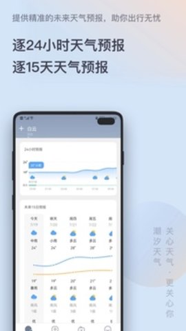 潮汐天气  v3.2.2图2