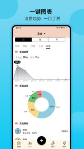 萌猪记账  v1.95图3