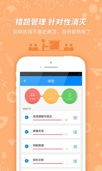 公务员考试  v7.3.2图4