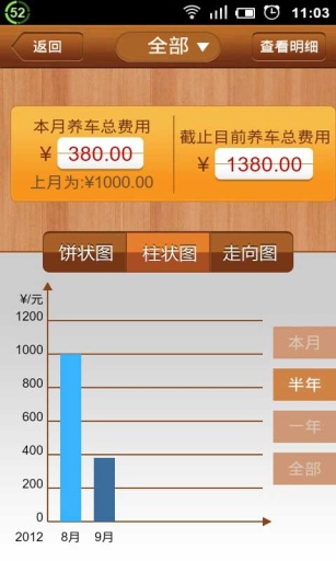 卡卡司机理财