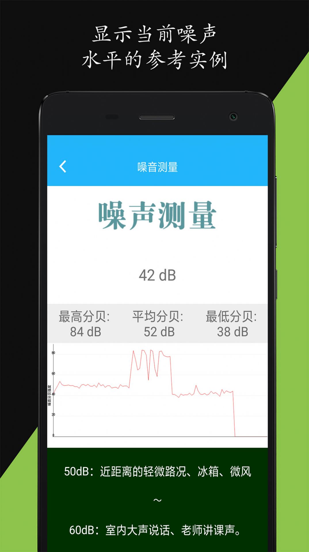 分贝仪噪音量  v1.0图1