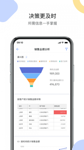 销售易CRM  v2101.1图3