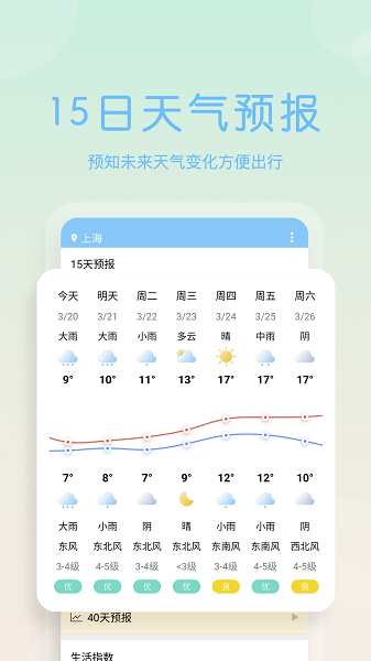 天气早报  v1.0.34图1