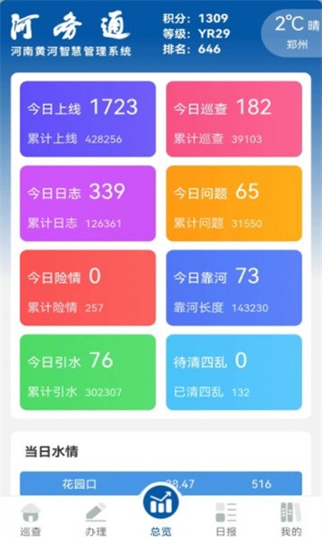 河务通  v1.0.1228图1