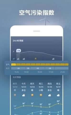好运天气  v1.1.4图1