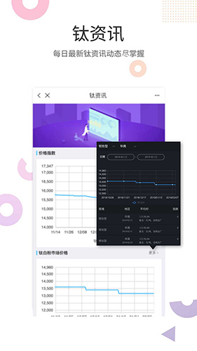 涂多多  v6.2.34图2