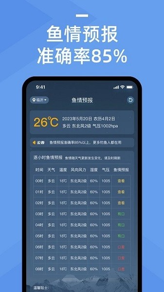 鱼情预报2024  v1.2.5图2