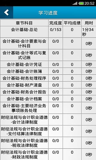 会计从业资格考试星题库