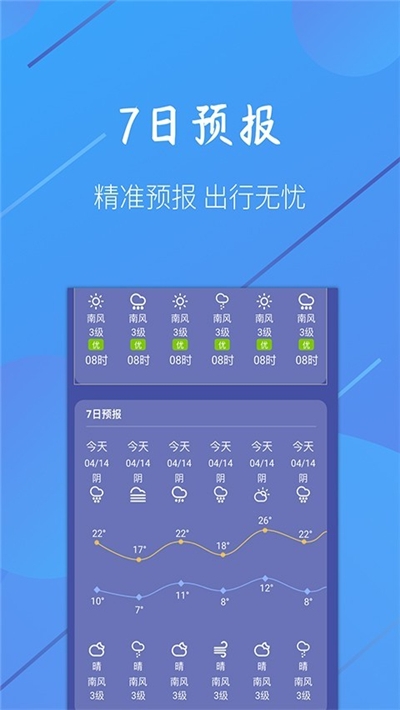 小小天气  v1.1.2图2