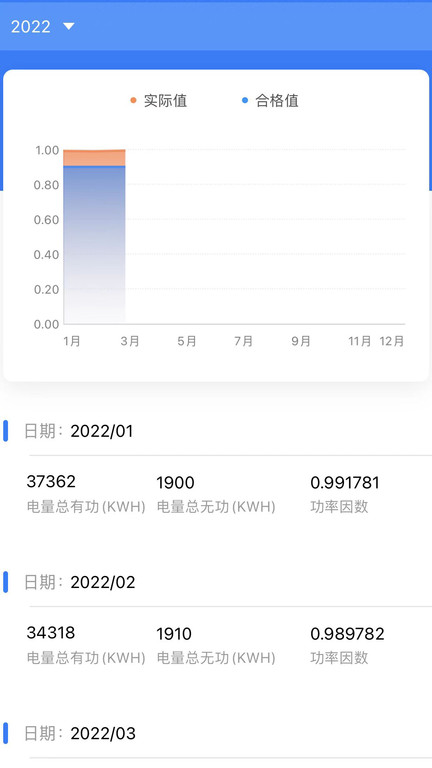 大圣电力app  v1.0.0图3