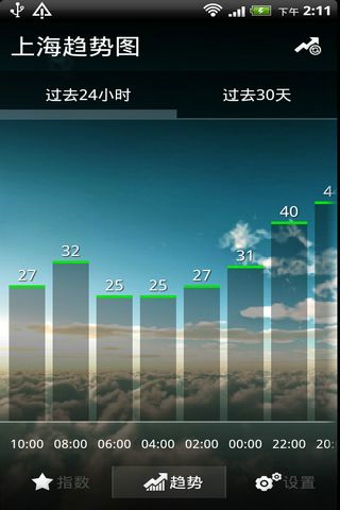 墨迹空气指数  v1.10.00图3