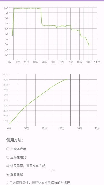 充电过程  v1.0图1