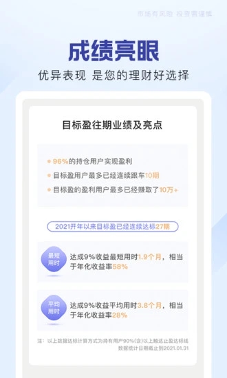 指旺财富  v6.2.4图2