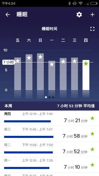 fitbit智能手表  v3.82图3