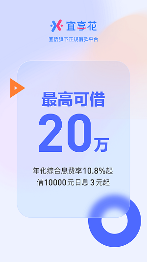 宜享花贷款平台2023  v10.1.2图3