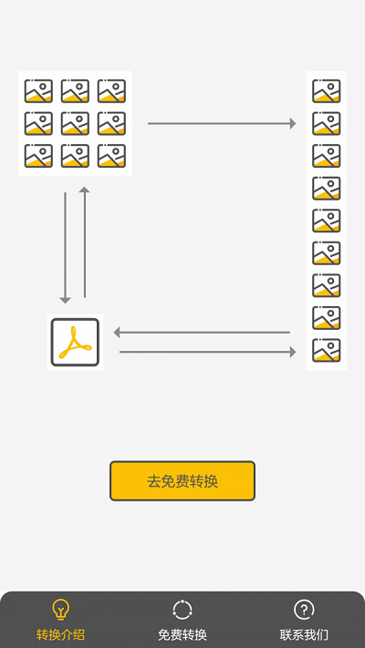 图片快转最新版  v2.0图2