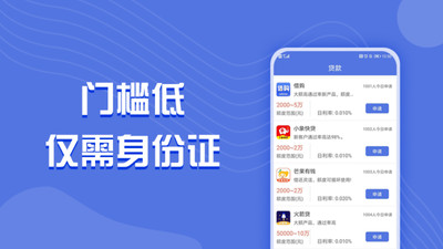 蚂蚁白卡贷款2024