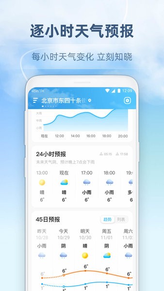 心橙天气预报