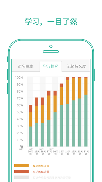 墨墨背单词破解版安卓13  v1.0.0图3