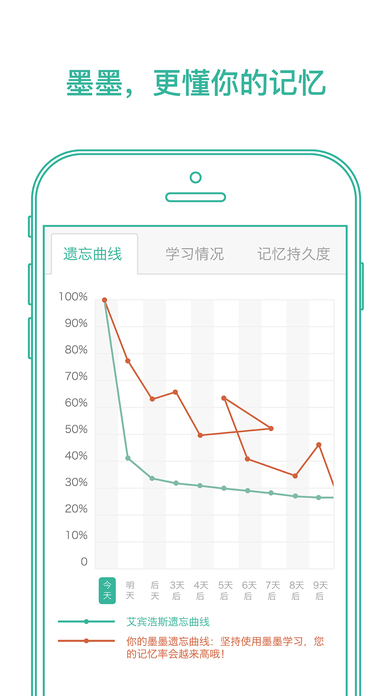 墨墨背单词破解版无上限安卓13  v1.0.0图2