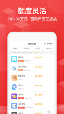 非常好借贷款app下载苹果版  v2.0图3