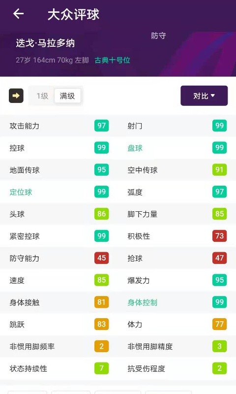 大众评球app官方下载最新版本苹果  v0.0.1图1