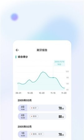 美伢日记官方版  v1.0.0图2