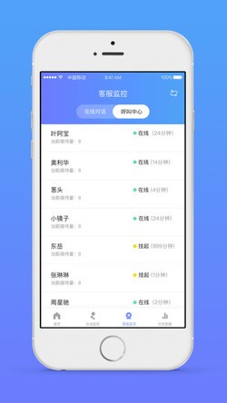 网易七鱼登陆