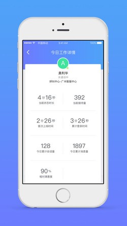 网易七鱼登陆  v2.5.0图4