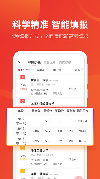 优志愿  v8.4.4图1