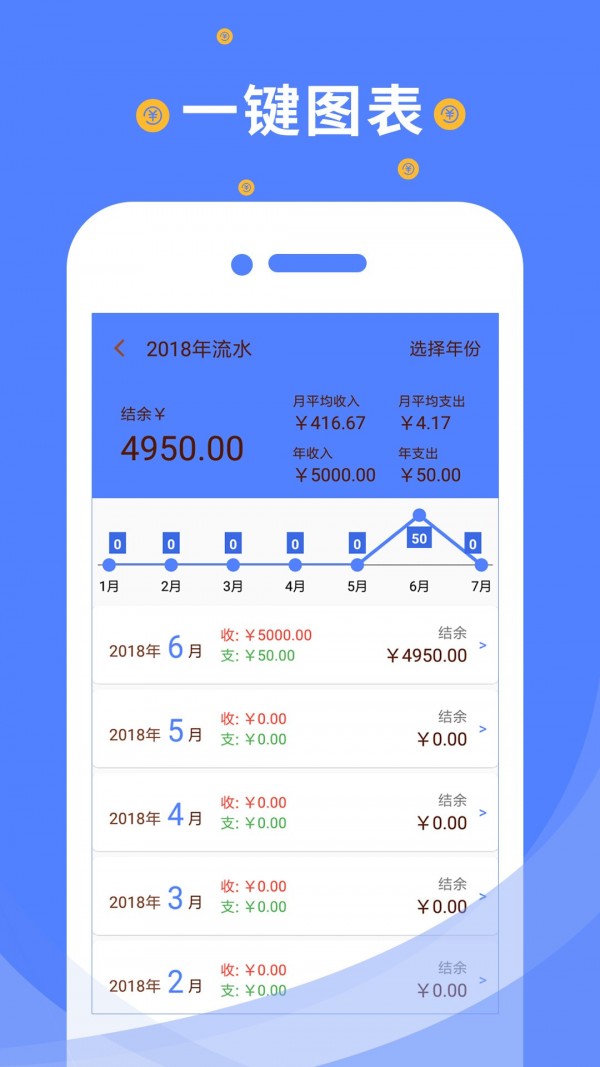 信管家记账2024  v1.1.0图1