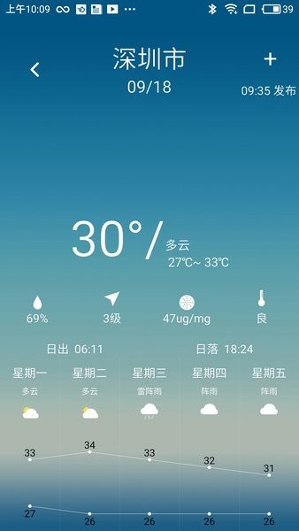 凌汇探鱼  v4.11.4图2