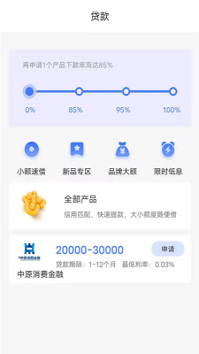 闪借分期app下载安装苹果版官网  v2.0图1