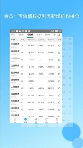 集思录手机版下载