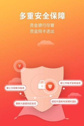 易享分期手机版下载安装最新版本  v1.0图2