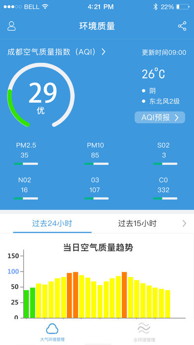 成都环保  v2.0图4