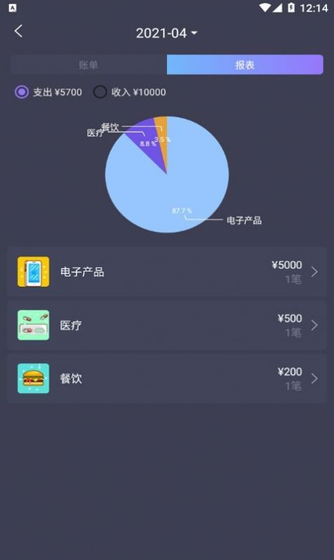 善悦记账本  v1.0.0图1