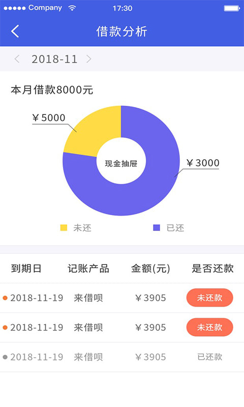 汽车行驶证贷款app