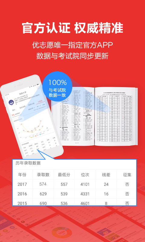 优志愿网  v7.0.0图3