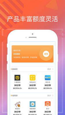 急用先锋贷款下载  v9.0.95图2