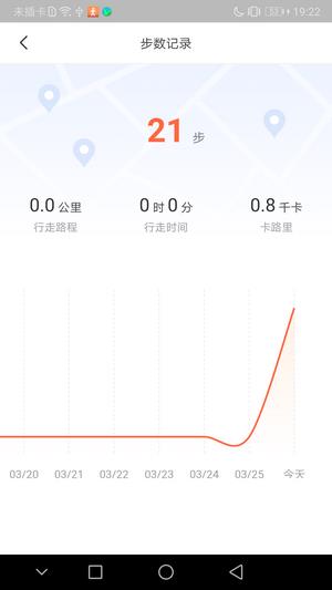 天天爱记步  v1.00.0图1