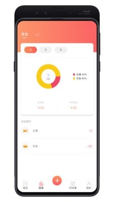 客速融信贷中心  v1.0.9图2