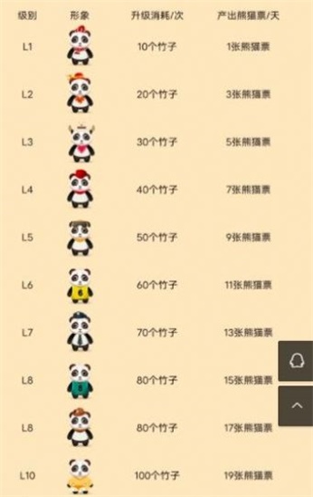 熊猫分红app