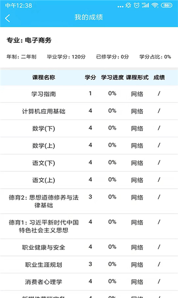 电中在线2023考试