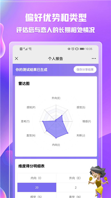 mbti官网免费版200题  v1.1.7图3