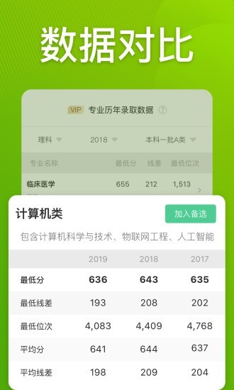 圆梦志愿app破解版下载最新版苹果版安装  v2.1.3图1