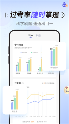 拿捏驾考app破解版下载安卓  v1.0.0图2