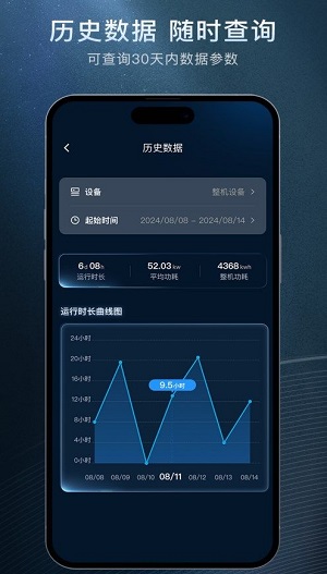 星云物联网云平台  v0.5.0图1